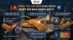 Găng Tay Da Hàn Chịu Được Nhiệt Độ Bao Nhiêu Độ C?